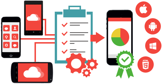 Mobile app